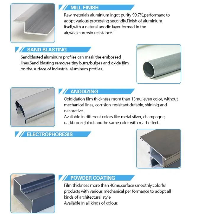 Aluminiumlegierungs-Präzisionsbearbeitung CNC-Produkte für Elektro-Mobil-Batterie-Behälter mit gutem Service